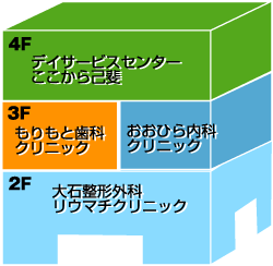 ここから己斐ビル図